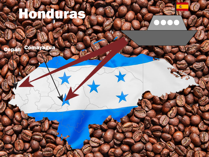 Coffee history in Honduras